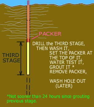 Downstage with packer 3